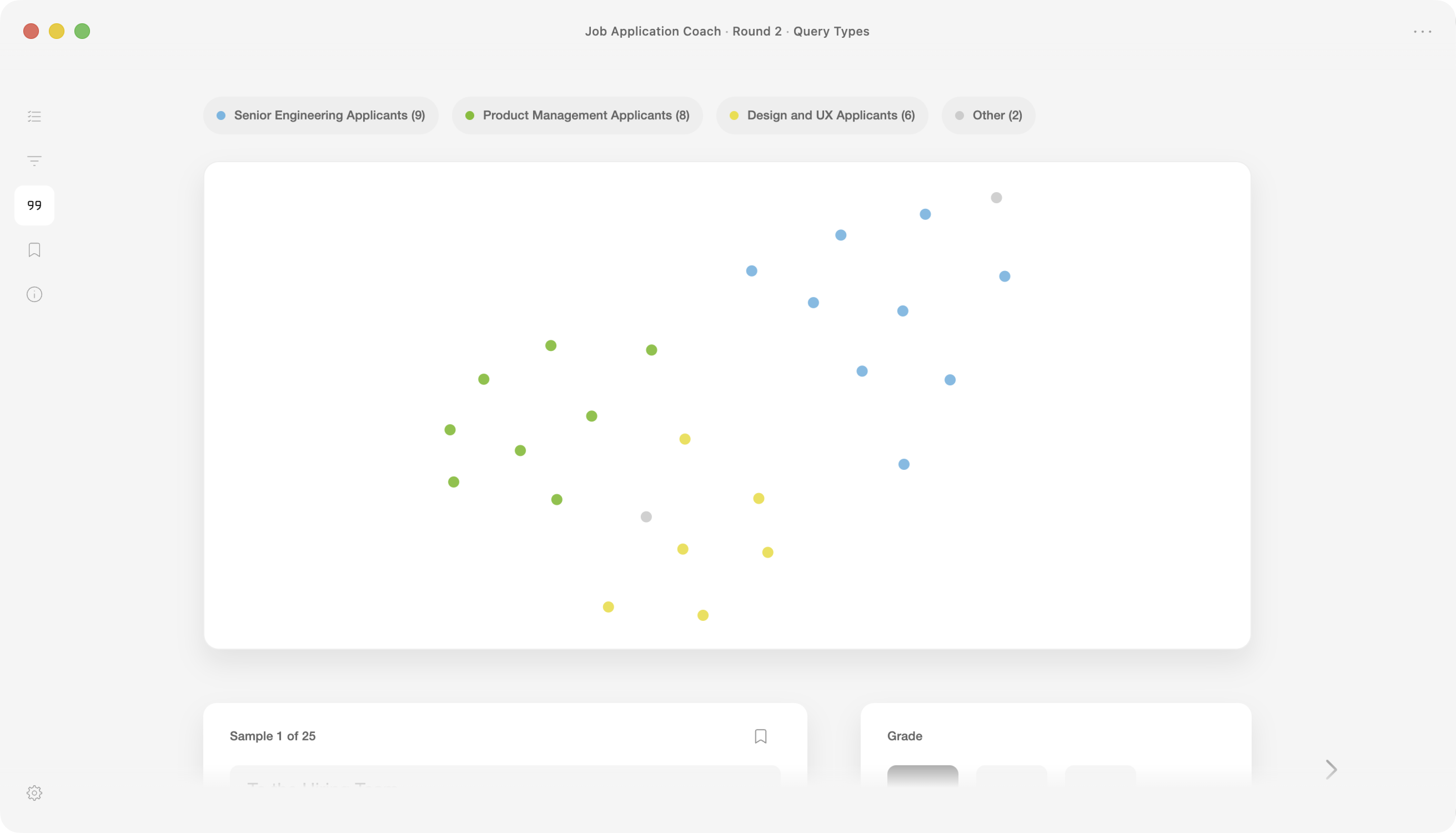 Query themes clustered as colored points, revealing groups and outliers
